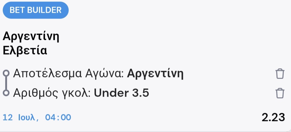 Argentina Switzerland Bet Builder*