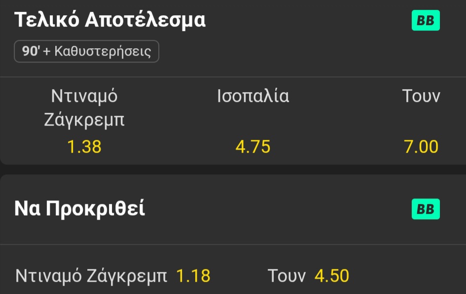 Dynamo Zagreb Toun Bet365