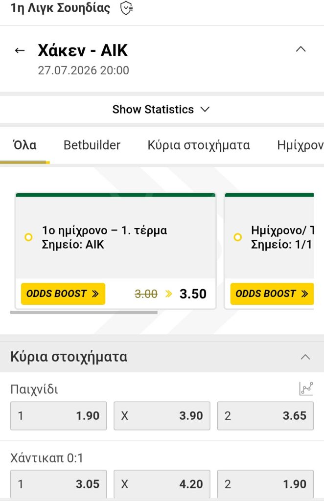 Hacken AIK Interwetten