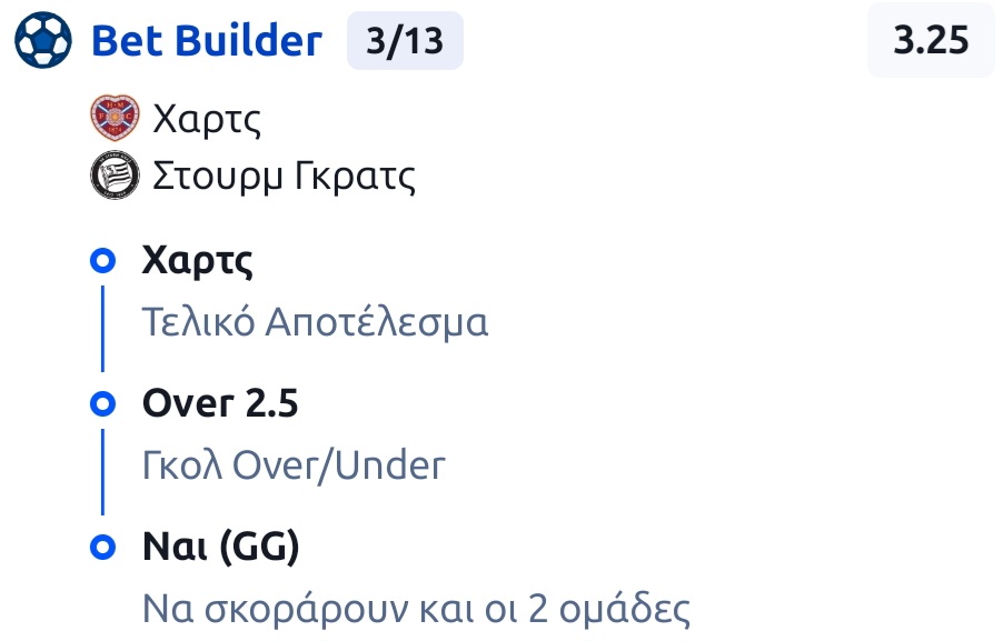 Hearts Sturm Graz Bet Builder*