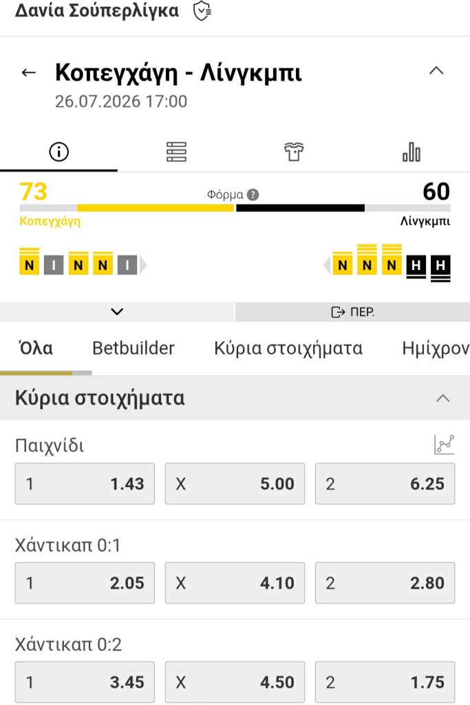 Kopenhagen Lingby Interwetten