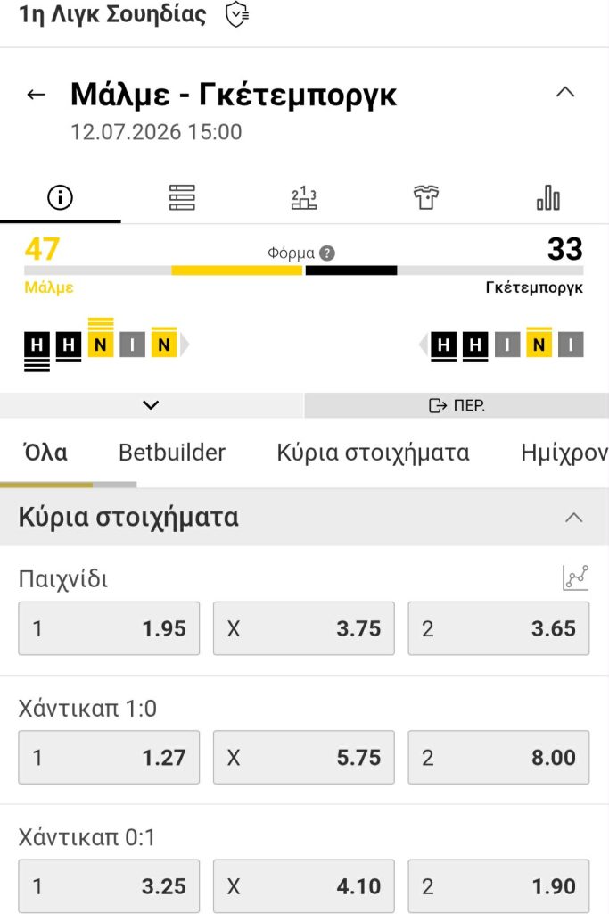 Malmo Goteborg Interwetten