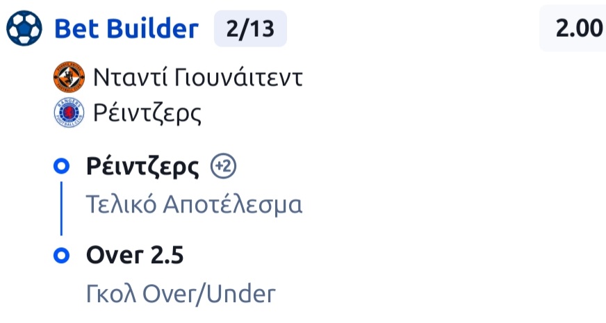 Ntanti Rangers Bet Builder*