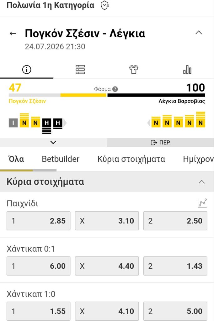 Pogon Legia Interwetten
