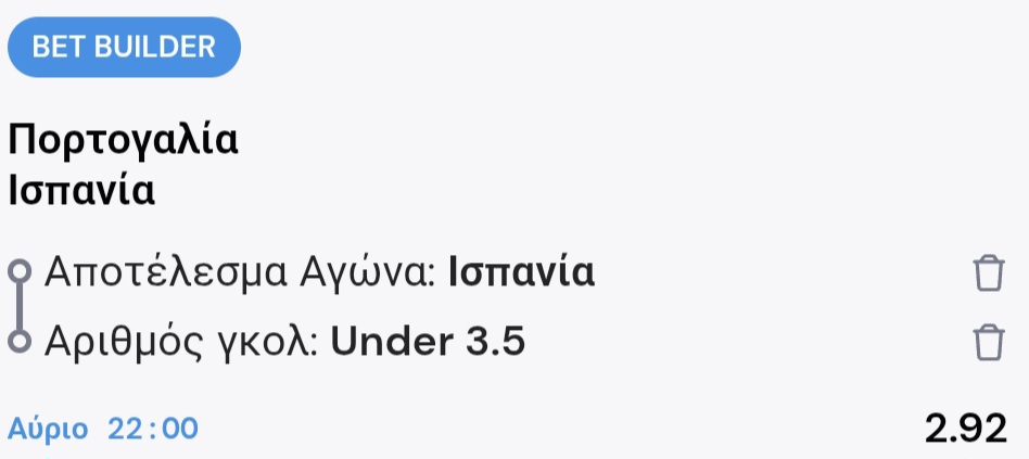 Portugal Spain Bet Builder*