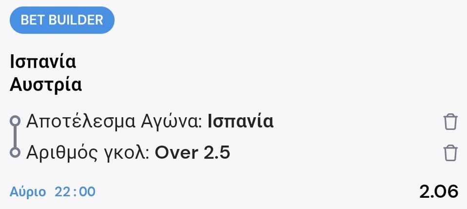 Spain Austria Bet Builder*