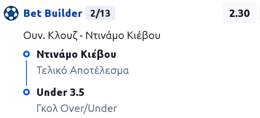 Univ. Cluz Dinamo Kiev Bet Builder*