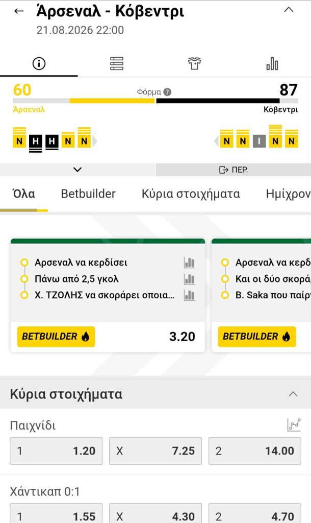 Arsenal Coventry Interwetten