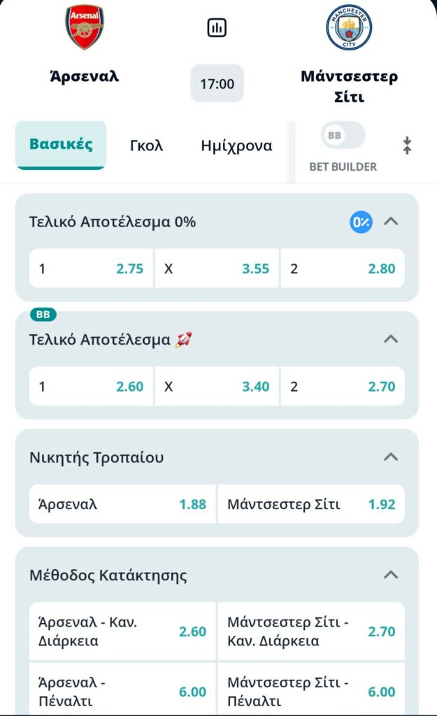 Arsenal Manchester City