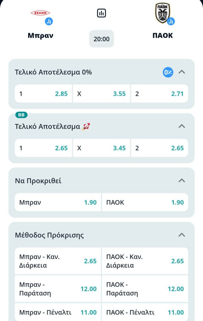 Brann PAOK Novibet