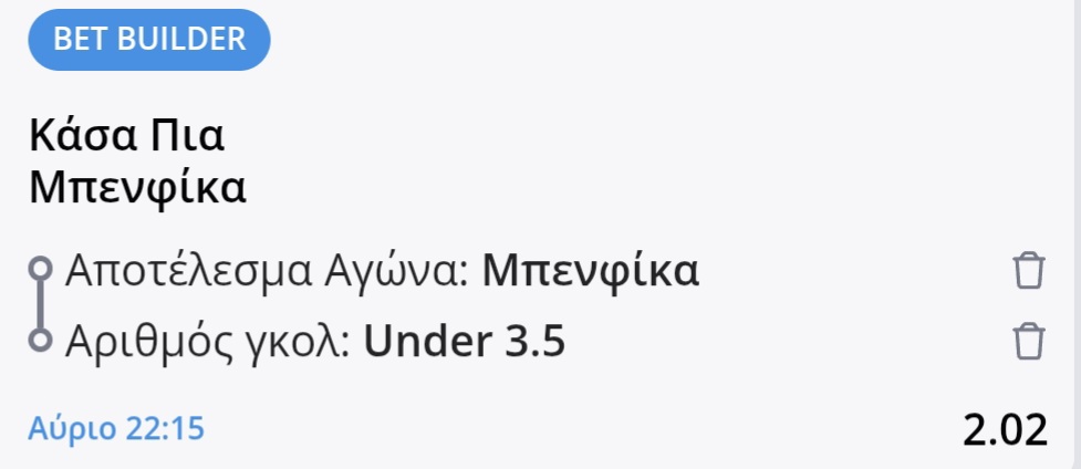 Casa Pia Benfica Bet Builder*