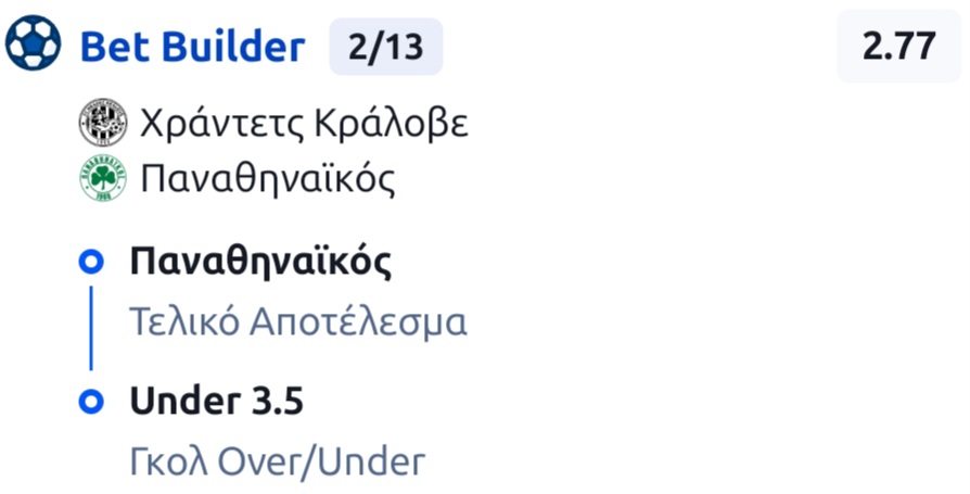 Hradec Kralove Panathinaikos Bet Builder*