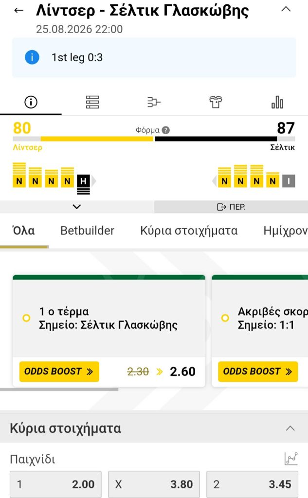 Linzer Celtic Interwetten