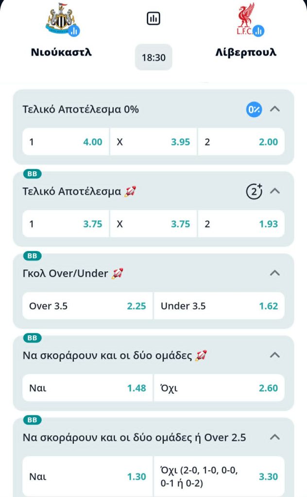 Newcastle Liverpool Novibet