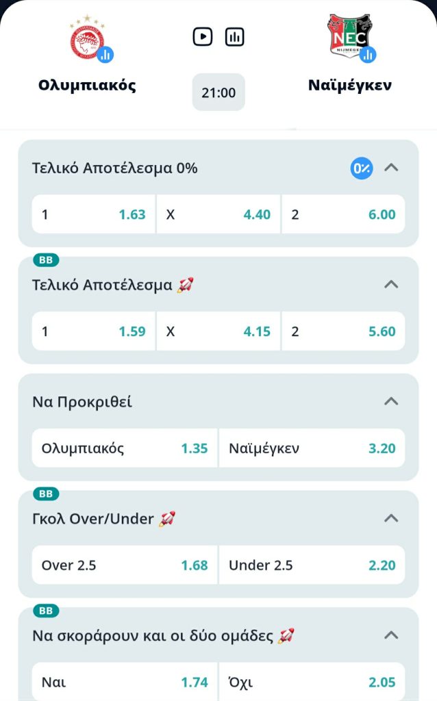 Olympiakos Nijmegen Novibet