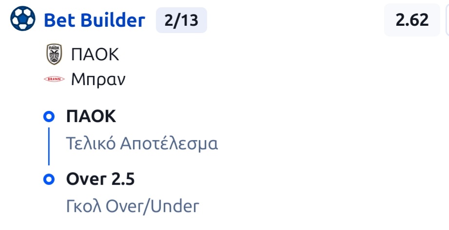 PAOK Brann Bet Builder*