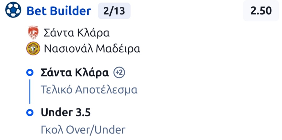 Santa Clara Nacional Bet Builder*