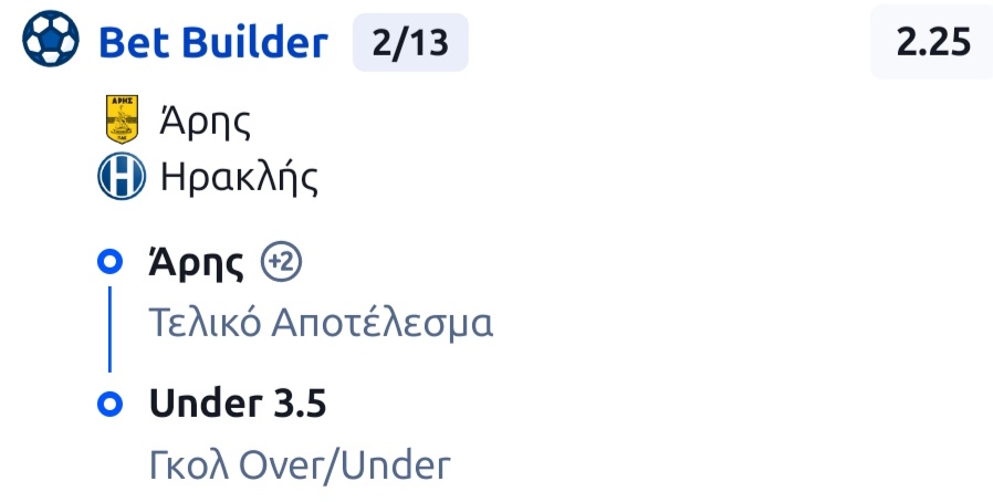 Aris Iraklis Bet Builder*