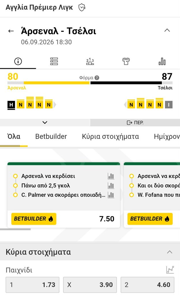 Arsenal Chelsea Interwetten