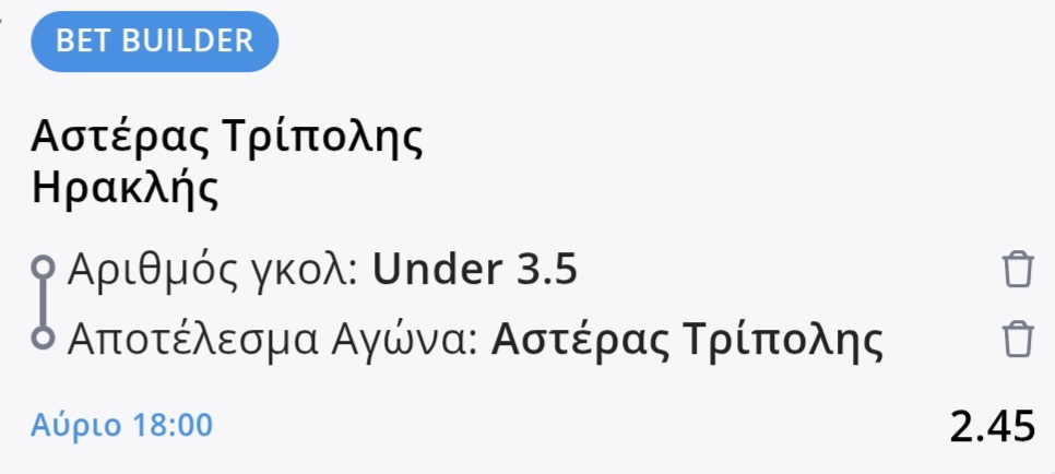 Asteras Iraklis Betsson