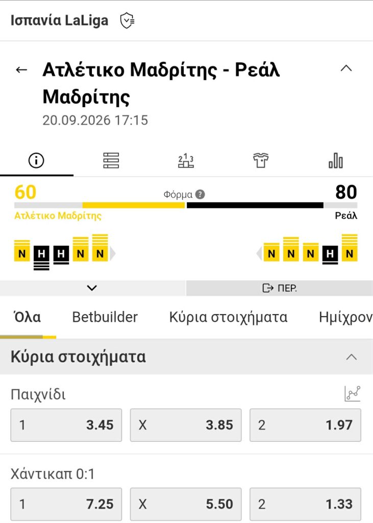Atletico Madrid Real Madrid Interwetten