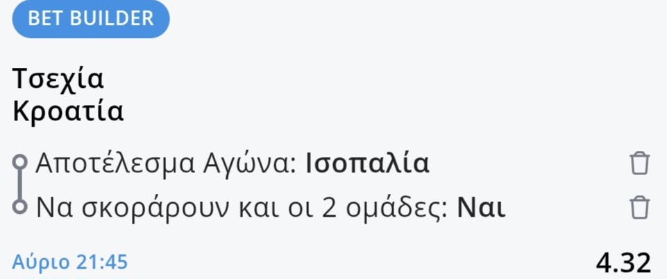 Czech Croatia Bet Builder*