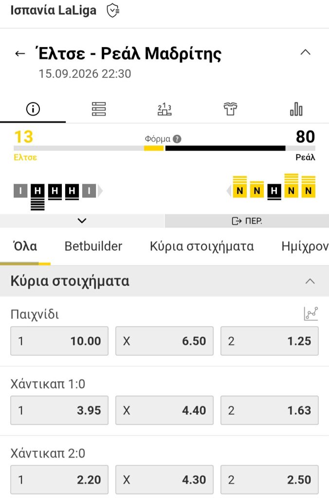 Elche Real Madrid Interwetten