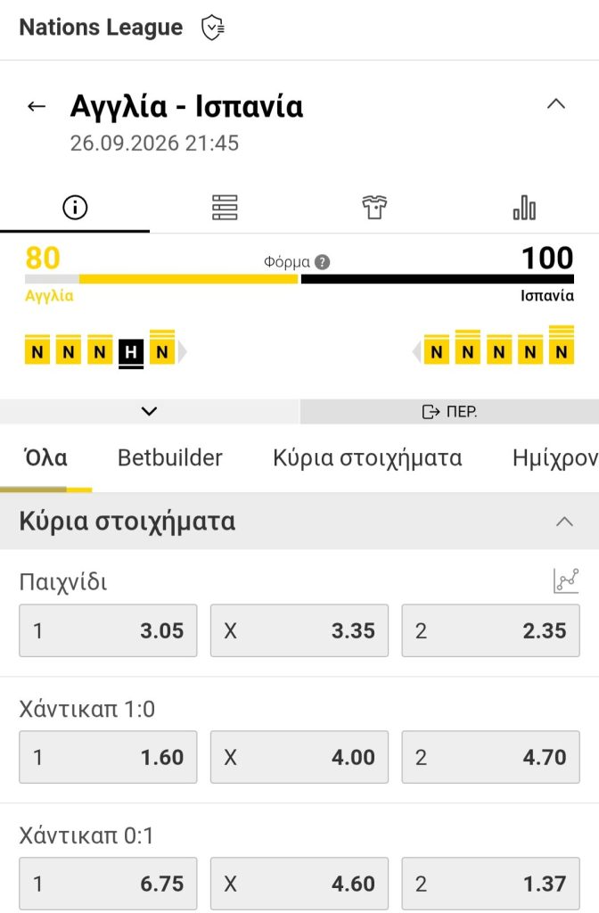 England Spain Interwetten