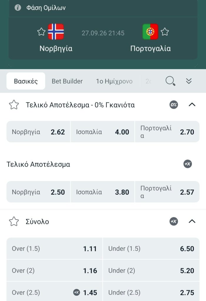 Norway Portugal Winmasters