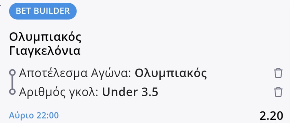 Olympiakos Jaggelonia Bet Builder*