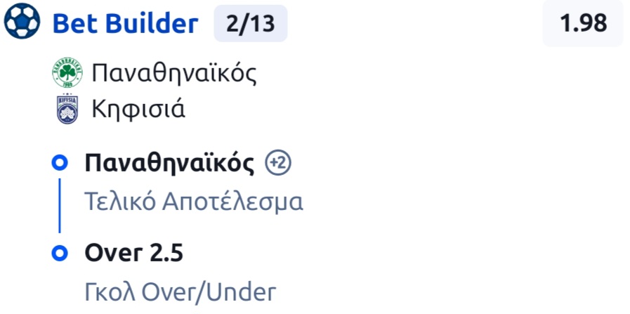 Panathinaikos Kifisia Bet Builder*