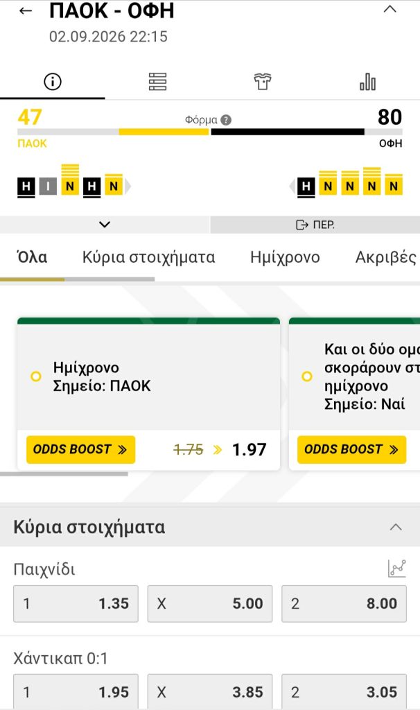 PAOK OFI Interwetten