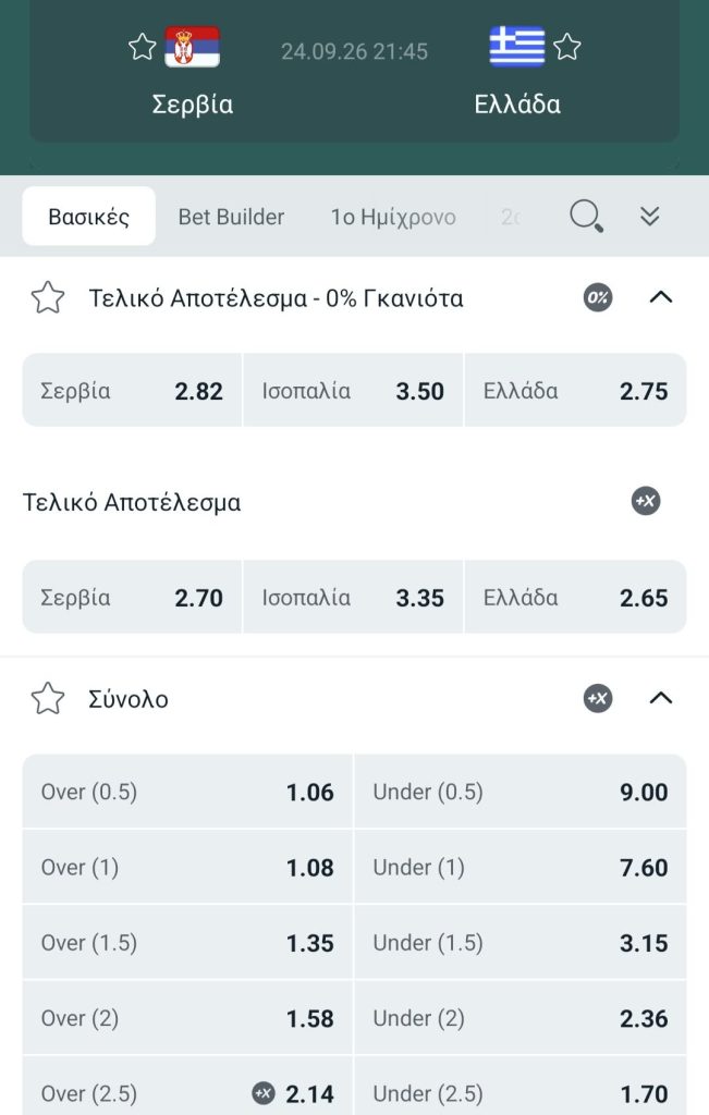 Serbia Hellas Winmasters