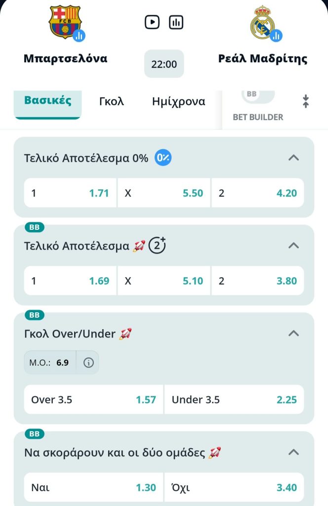 Barcelona Real Madrid Novibet