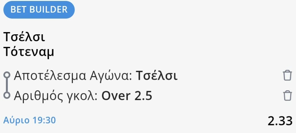 Chelsea Tottenham Bet Builder* Betsson
