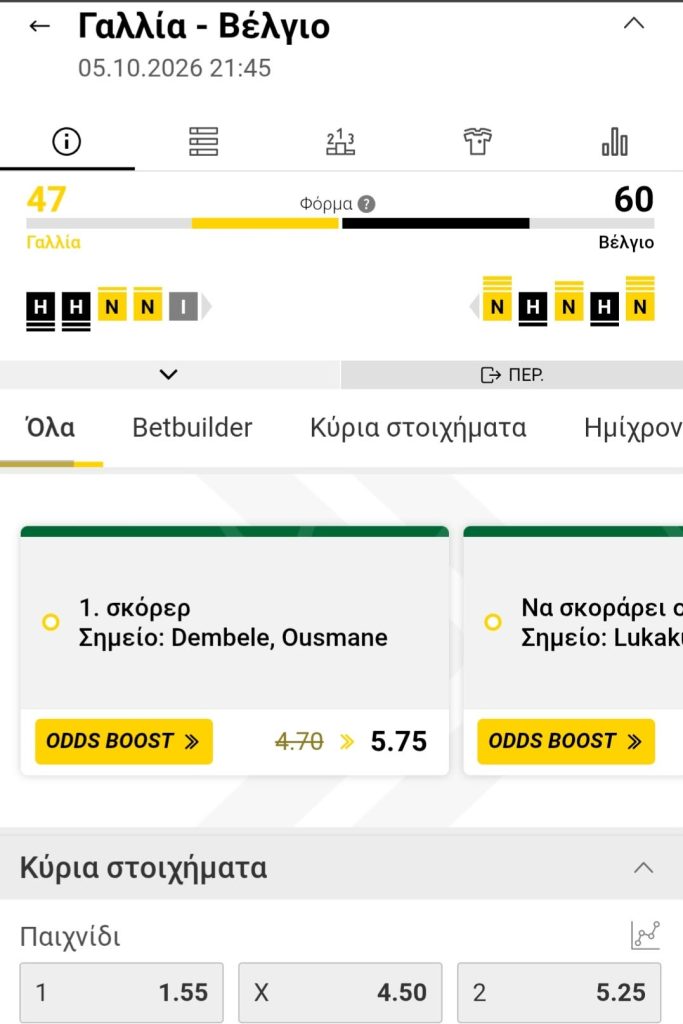 France Belgium Interwetten