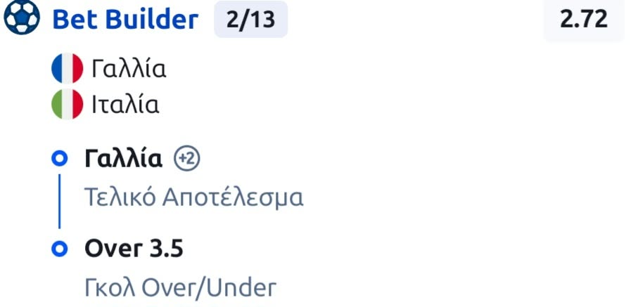 France Italy Bet Builder* Stoiximan