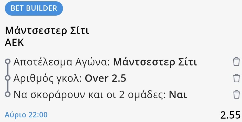 Manchester City AEK Bet Builder* Betsson