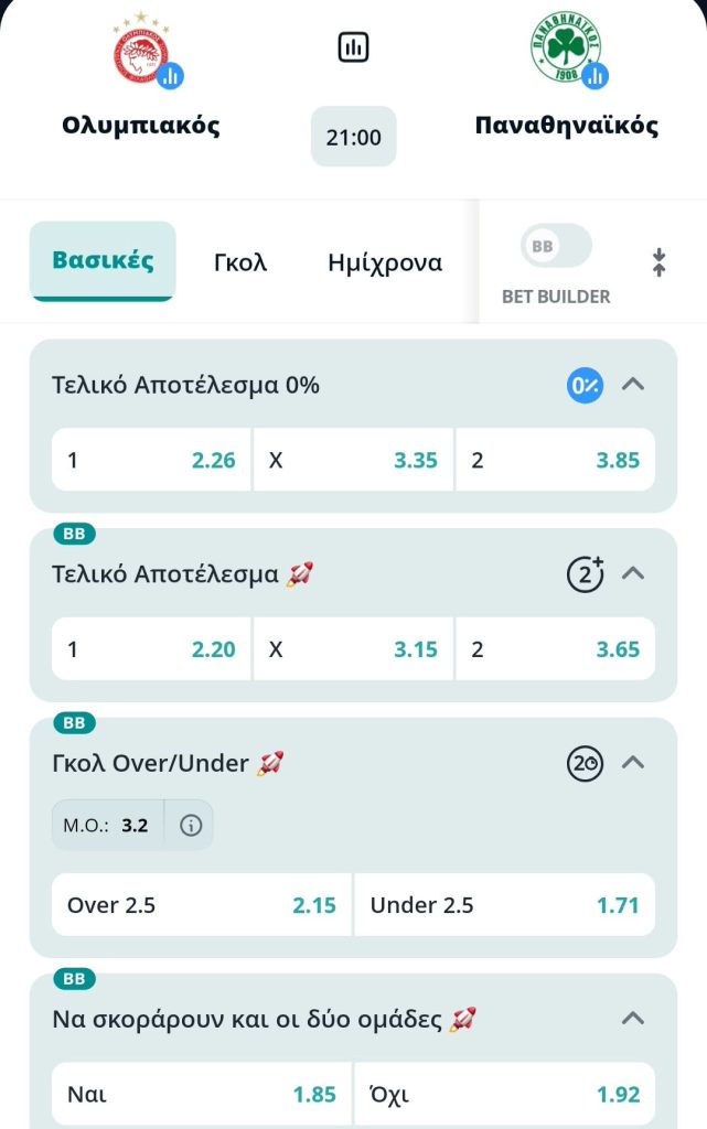 Olympiakos Panathinaikos Novibet