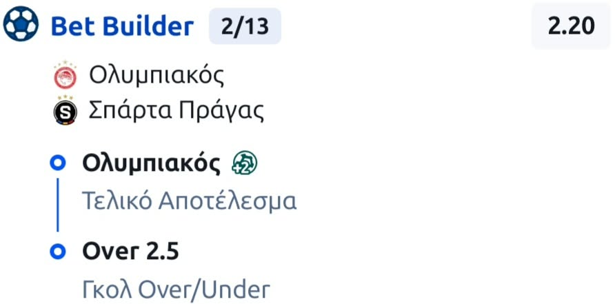 Olympiakos Sparta Prague Bet Builder*
