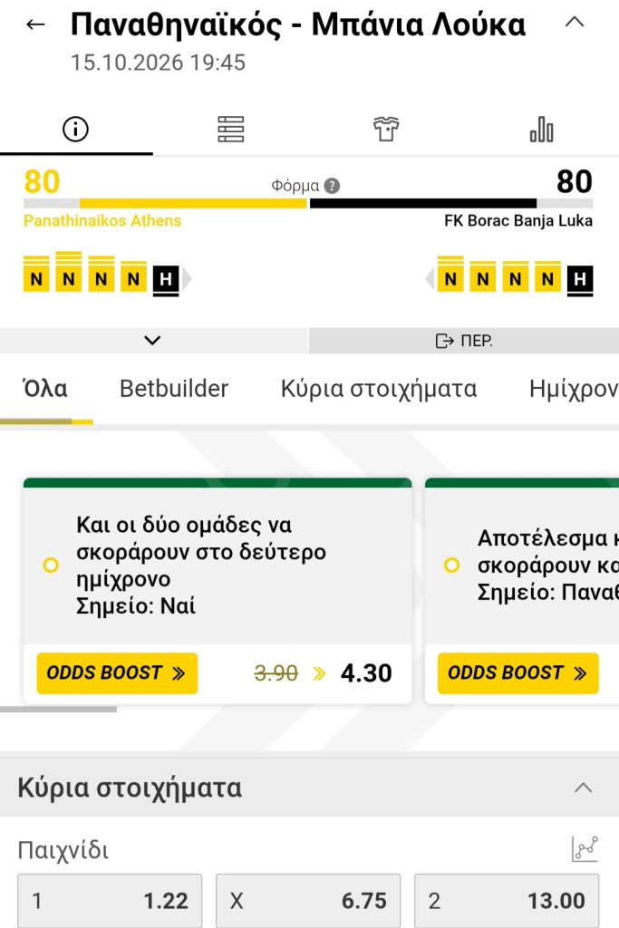 Panathinaikos Borac Banja Luca Interwetten